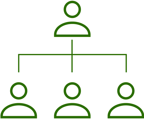 Team collaboration